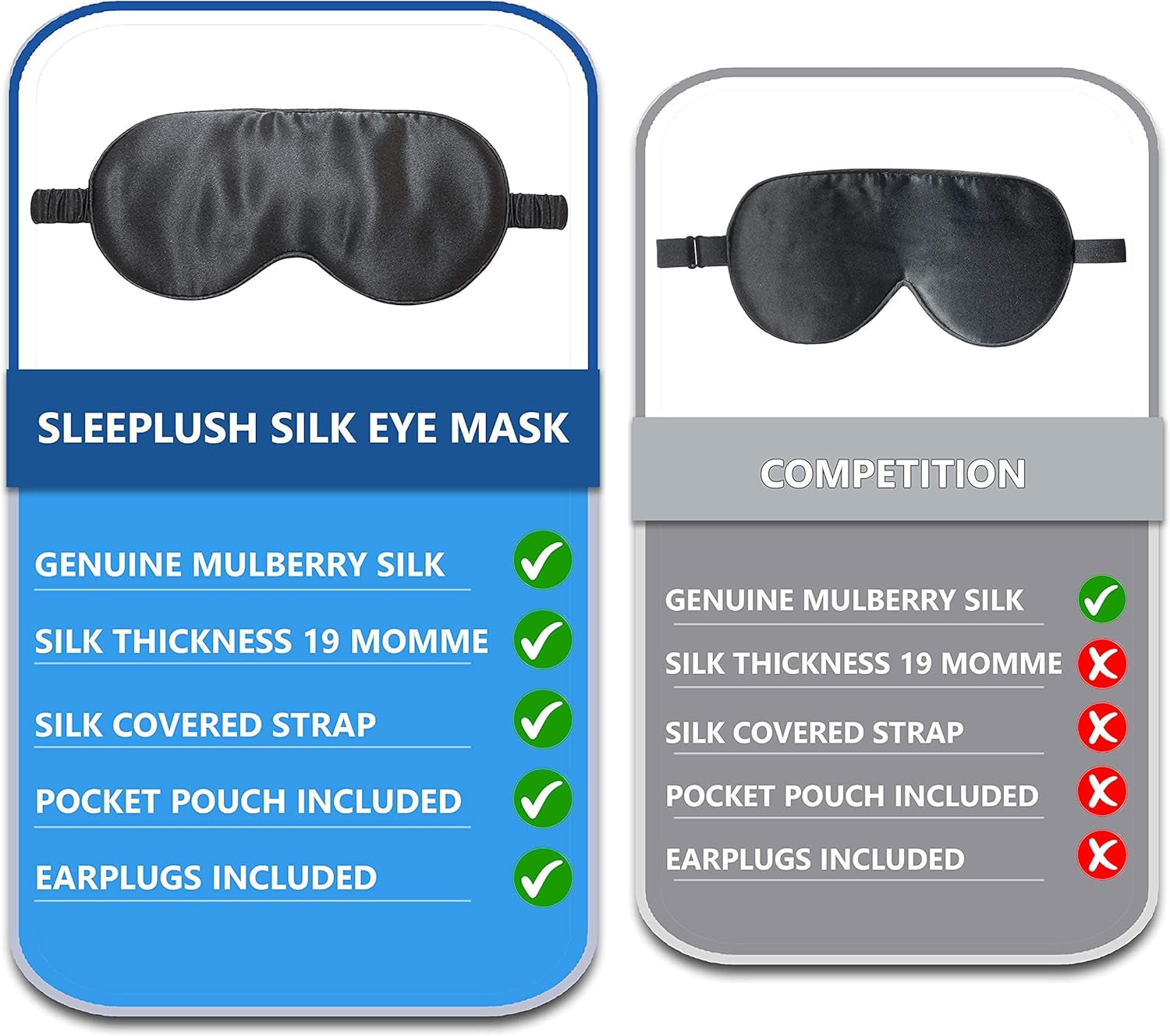 Luxury Mulberry Silk Sleep Mask — Black
